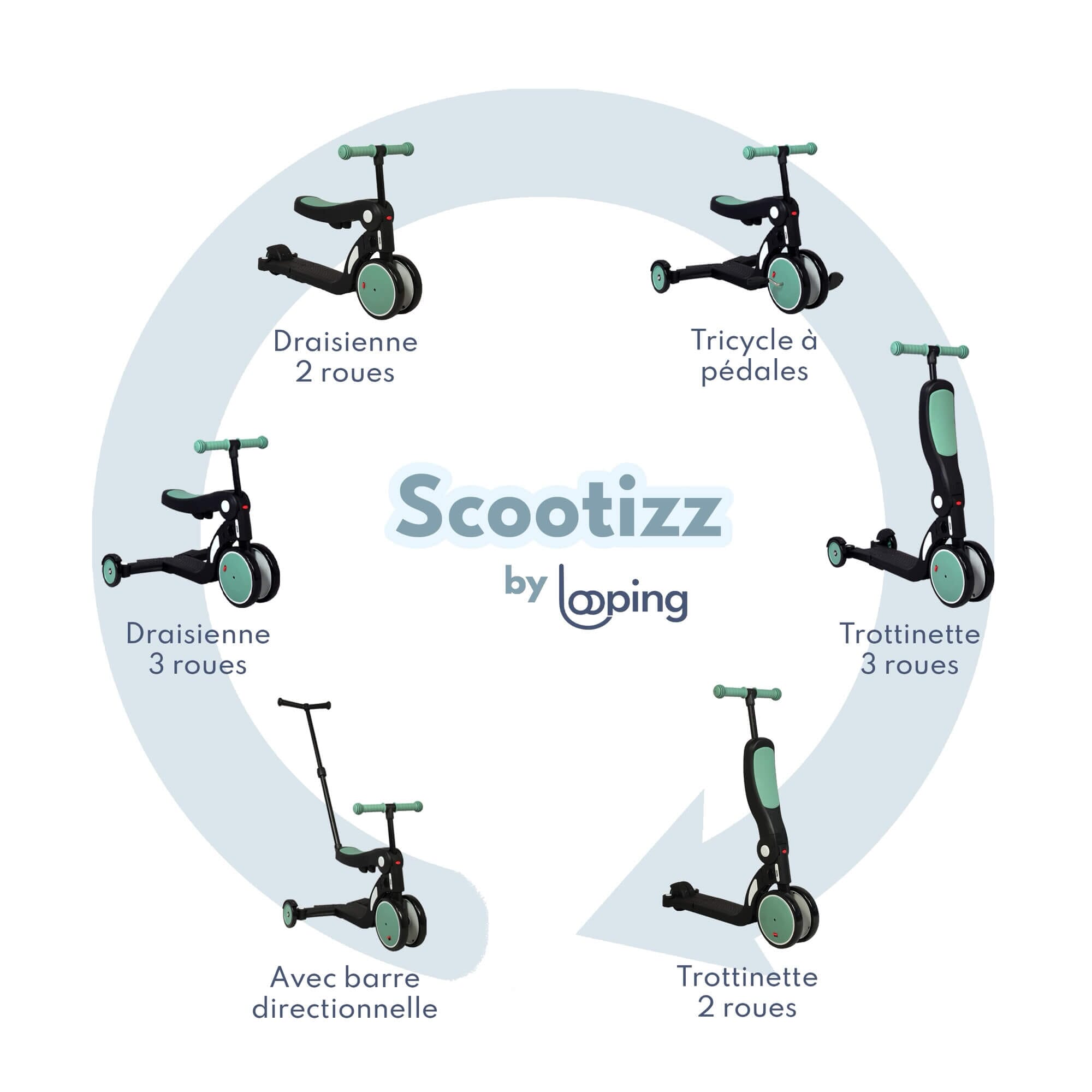 Draisienne évolutive 5 en 1 avec barre de direction Scootizz Draisienne évolutive Looping baby