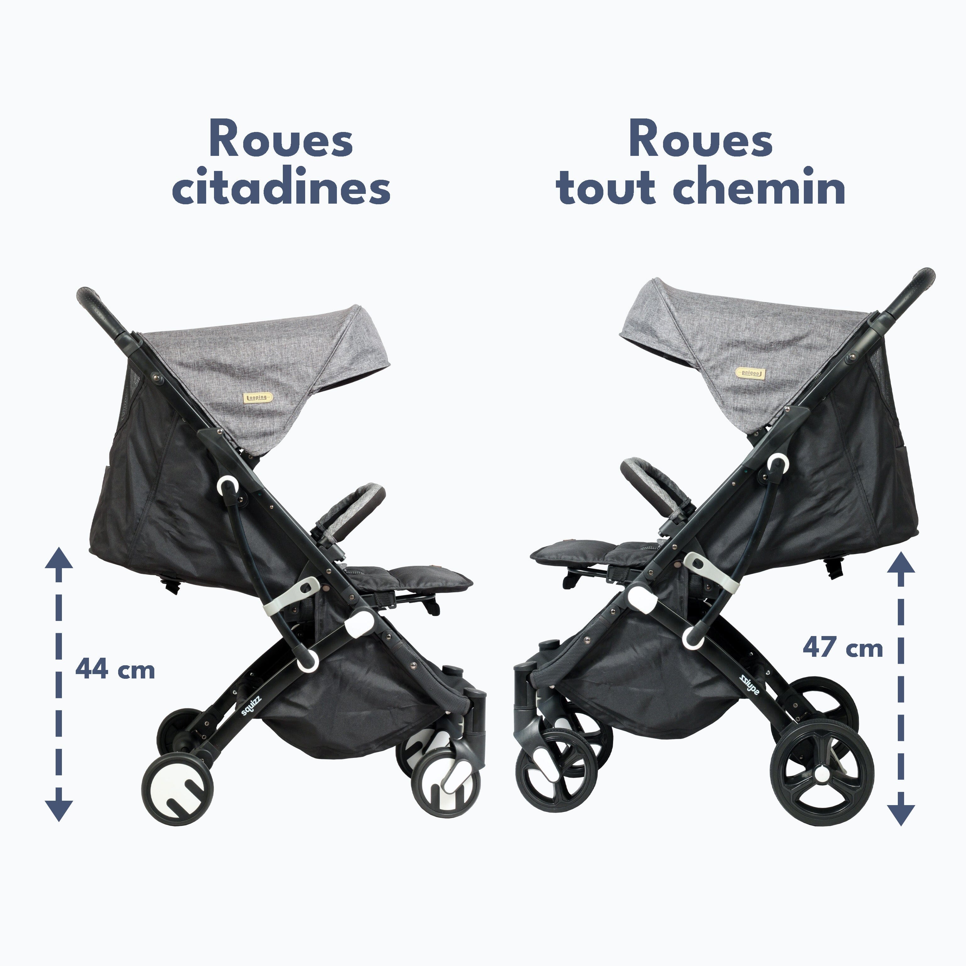 Roues tout chemin pour poussette compacte Accessoire Squizz Looping baby 